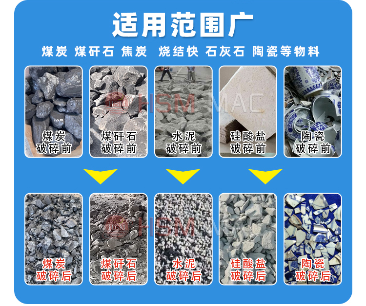 煤(mei)炭(tan)齒(chi)輥破(po)碎(sui)機