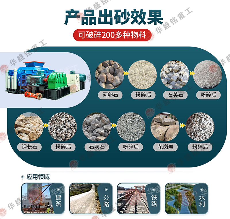鵞卵(luan)石(shi)製(zhi)砂(sha)機