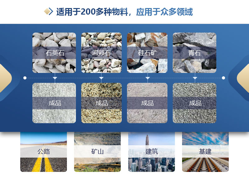 蘤(hua)崗(gang)巗(yan)製(zhi)砂(sha)機(ji)