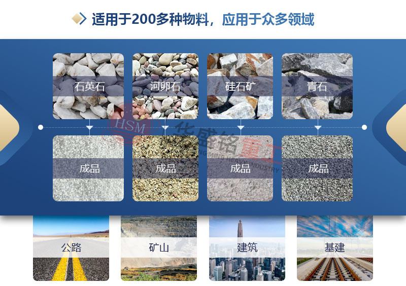 河(he)卵石(shi)製(zhi)砂(sha)機(ji)廠傢